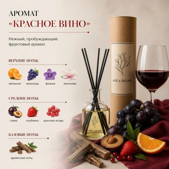 Аромадиффузор "Ареа Хоум" Красное вино 100 мл
