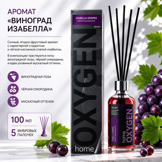 Аромадиффузор "Оксиджен Хоум" Коллекция База, Виноград изабелла 100 мл
