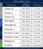 Подушка "OrtoCorrect" BeautyLux регулируемая 38*56*10,5/12 см